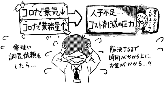 コロナで景気DOWN&コロナで業務量UPの結果、人手不足とコスト削減の圧力